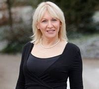 nadine dorries breasts|Nadine Dorries Height, Weight, Age, Husband,。